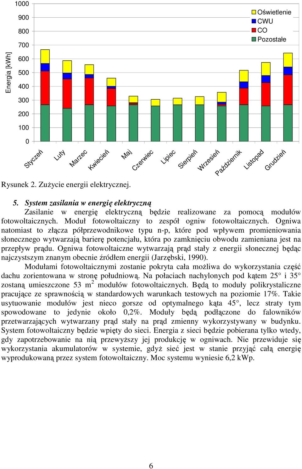 Moduł fotowoltaiczny to zespół ogniw fotowoltaicznych.