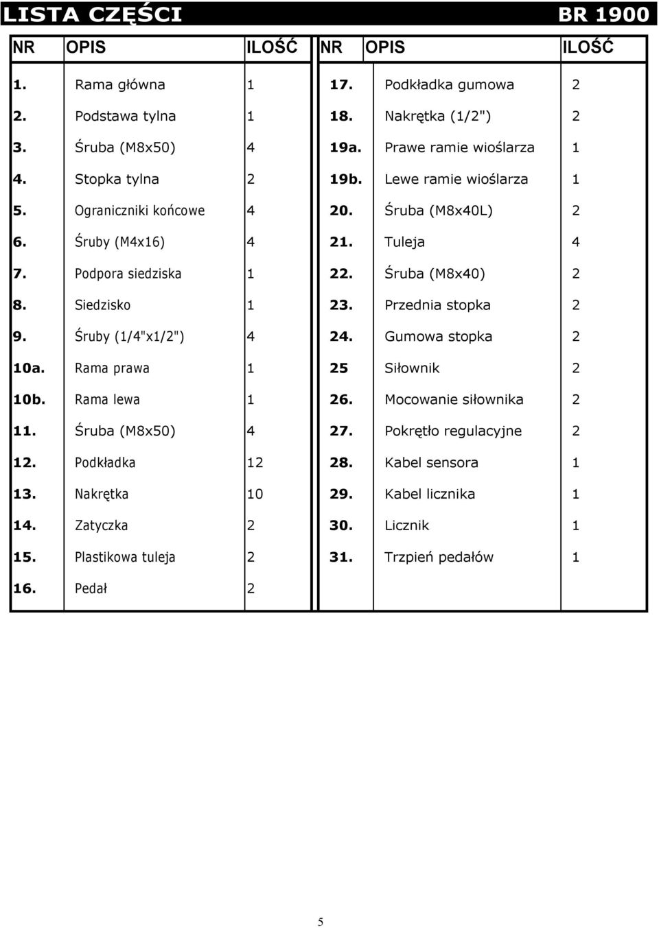 Podpora siedziska. Śruba (M8x40) 8. Siedzisko 3. Przednia stopka 9. Śruby (/4"x/") 4 4. Gumowa stopka 0a. Rama prawa 5 Siłownik 0b. Rama lewa 6.