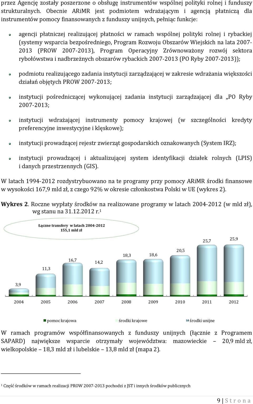 polityki rolnej i rybackiej (systemy wsparcia bezpośredniego, Program Rozwoju Obszarów Wiejskich na lata 2007-2013 (PROW 2007-2013), Program Operacyjny Zrównoważony rozwój sektora rybołówstwa i