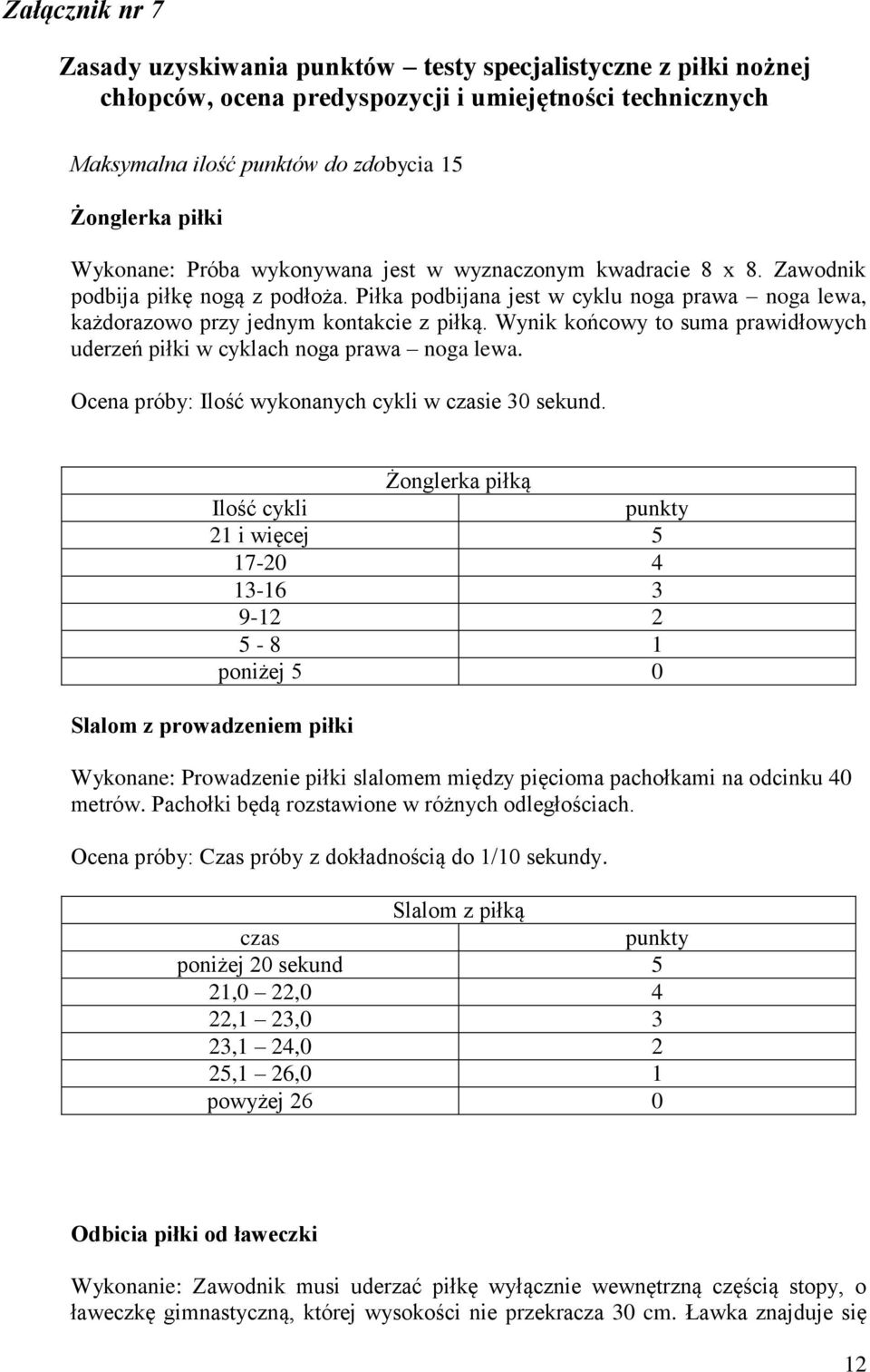 Wynik końcowy to suma prawidłowych uderzeń piłki w cyklach noga prawa noga lewa. Ocena próby: Ilość wykonanych cykli w czasie 30 sekund.