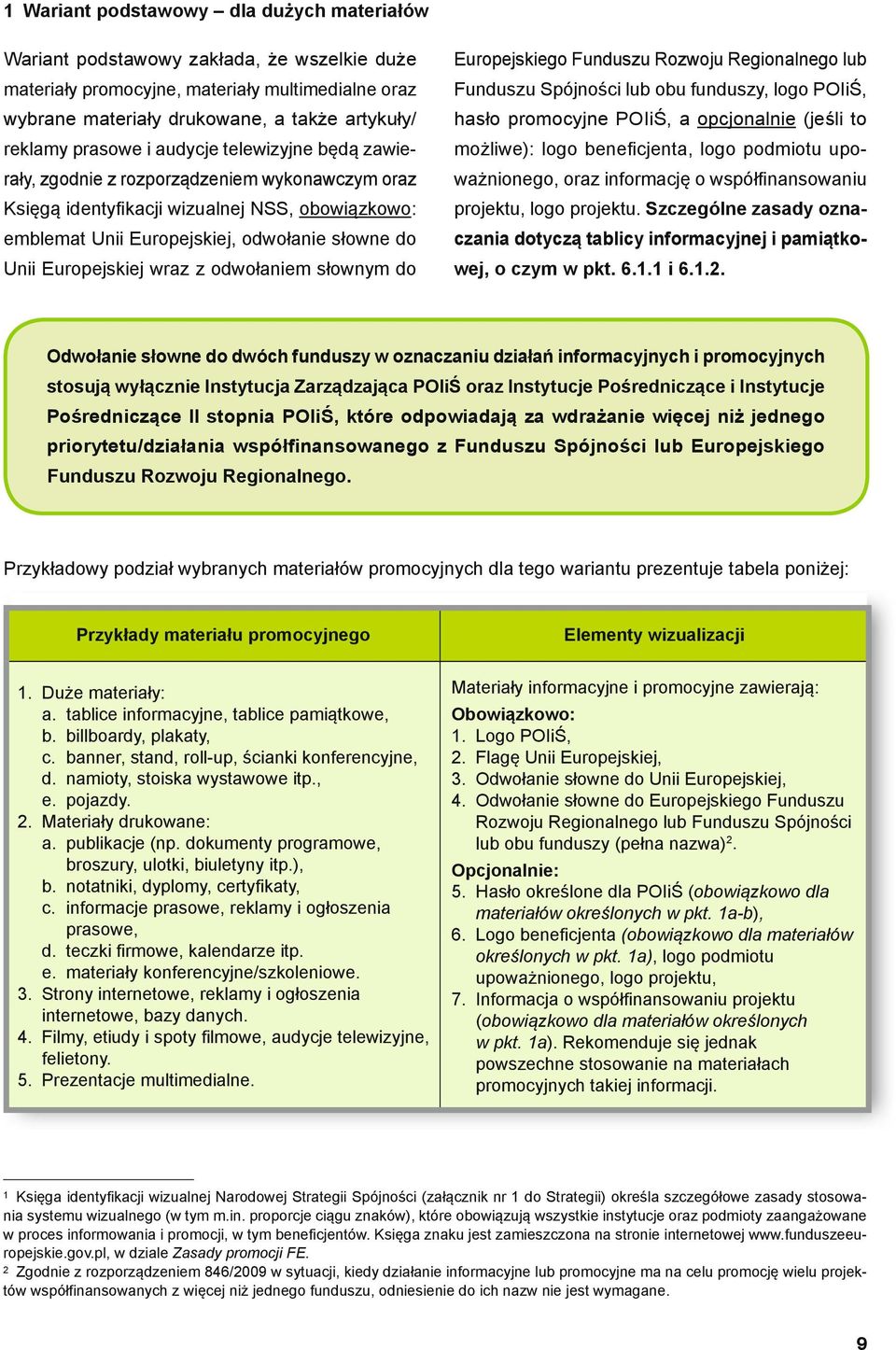 Europejskiej wraz z odwołaniem słownym do Europejskiego Funduszu Rozwoju Regionalnego lub Funduszu Spójności lub obu funduszy, logo POIiŚ, hasło promocyjne POIiŚ, a opcjonalnie (jeśli to możliwe):