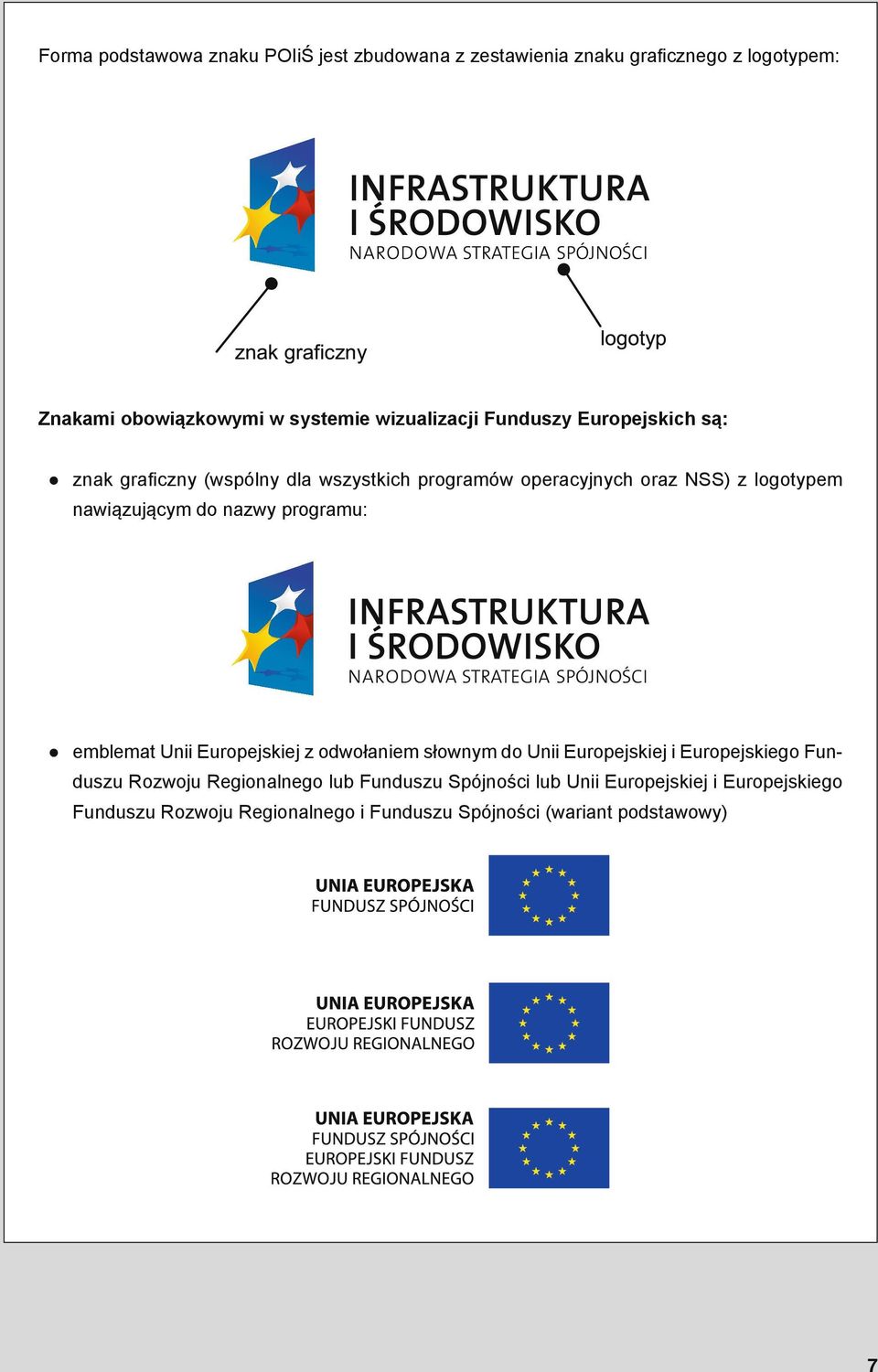 nawiązującym do nazwy programu: emblemat Unii Europejskiej z odwołaniem słownym do Unii Europejskiej i Europejskiego Fun duszu