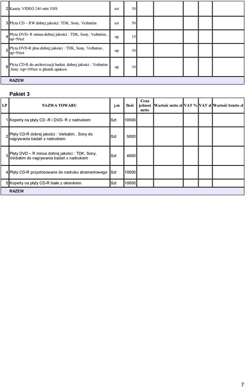 m Ilość Cena jednost netto Wartość netto zł VAT % VAT zł Wartość brutto zł 1 Koperty na płyty CD -R i DVD- R z nadrukiem 500 2 Płyty CD-R dobrej jakości : Verbatim, Sony do nagrywania badań z
