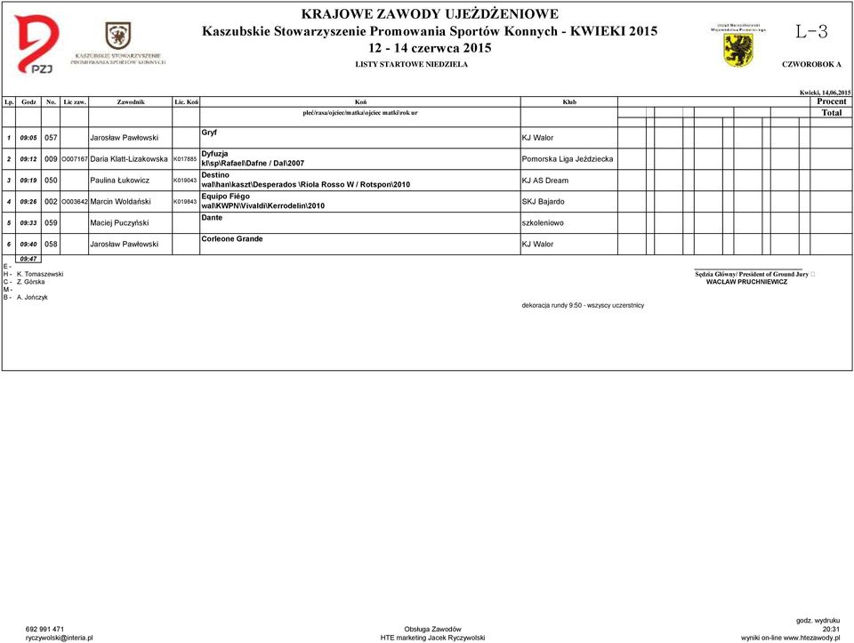 Puczyński Equipo Fiégo wal\kwpn\vivaldi\kerrodelin\2010 Dante KJ AS Dream SKJ Bajardo szkoleniowo 6 09:40 058 Jarosław Pawłowski Corleone Grande KJ