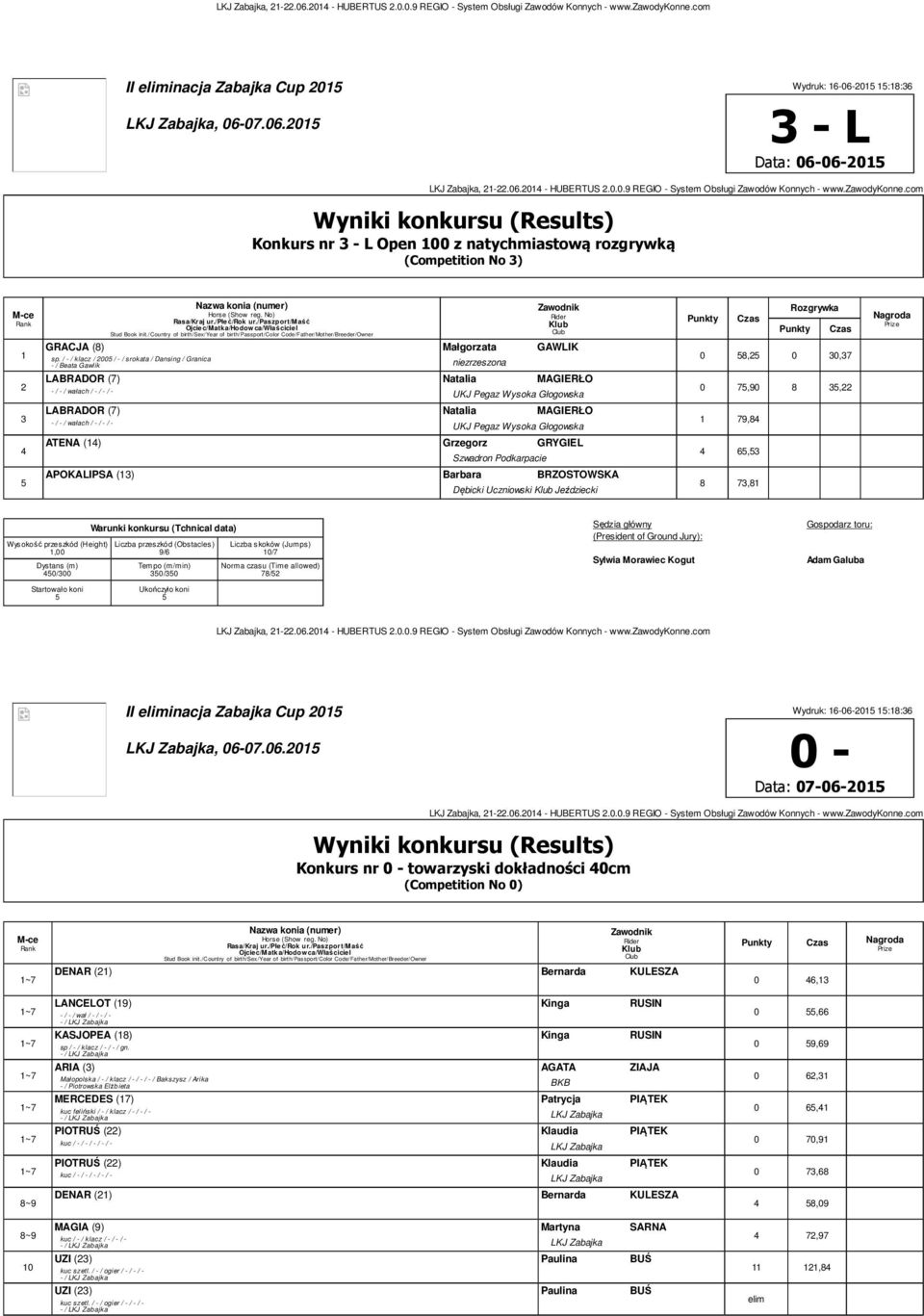 0/0 / II inacja Zabajka Cup 0, 0-0.0.0 Wydruk: -0-0 :: 0 - Data: 0-0-0 Konkurs nr 0 - towarzyski dokładności 0cm (Competition No 0) ~ ~ DENAR () Bernarda KULESZA LANCELOT () Kinga RUSIN KASJOPEA ()