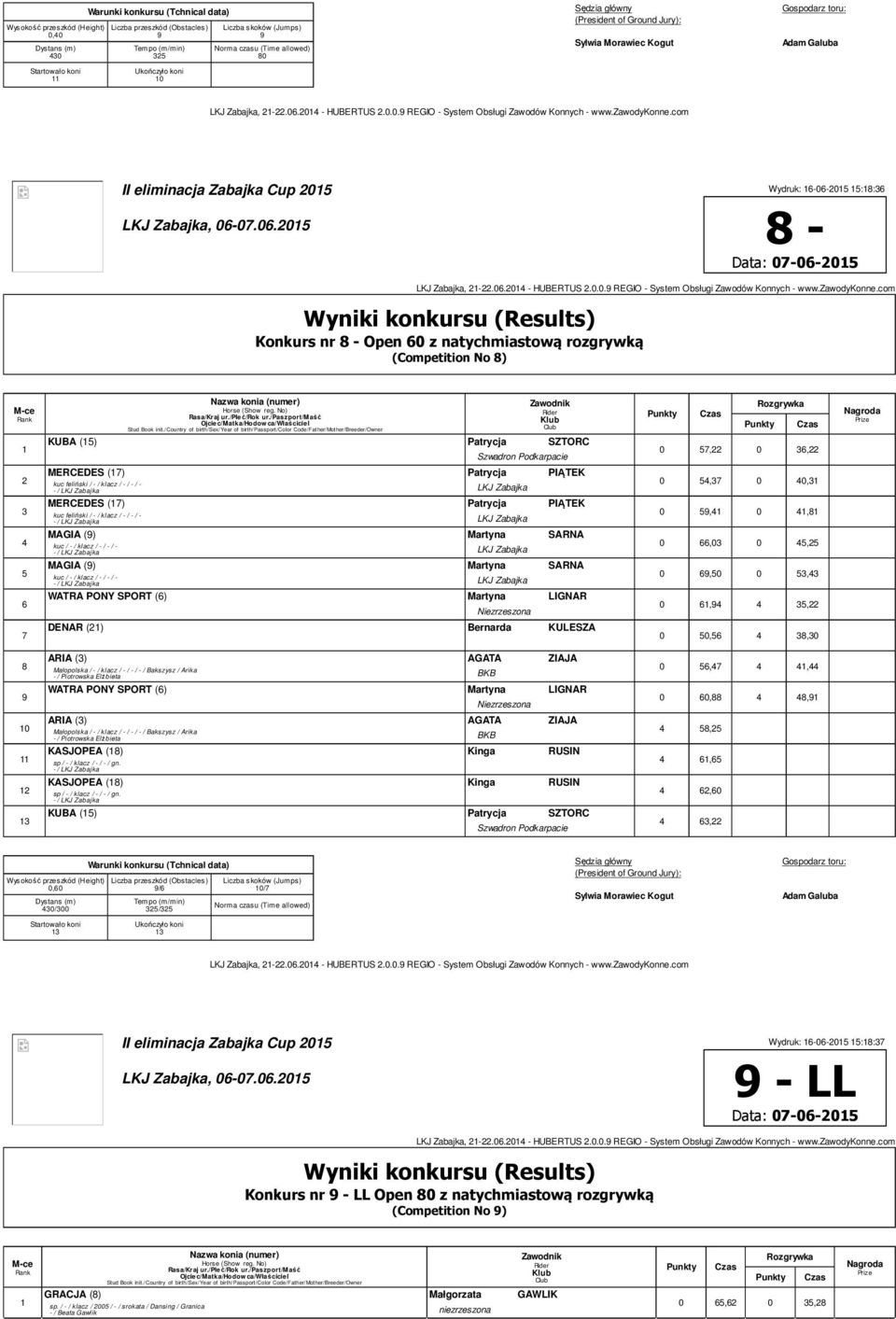 AGATA ZIAJA 0,, ARIA () AGATA ZIAJA 0 0,,, KASJOPEA () Kinga RUSIN, KASJOPEA () Kinga RUSIN,0 KUBA () Patrycja SZTORC, 0,0 0/00 / / II inacja Zabajka Cup 0, 0-0.0.0 Wydruk: -0-0 :: - LL Data: 0-0-0 Konkurs nr - LL Open 0 z natychmiastową rozgrywką (Competition No ) GRACJA () Małgorzata GAWLIK sp.