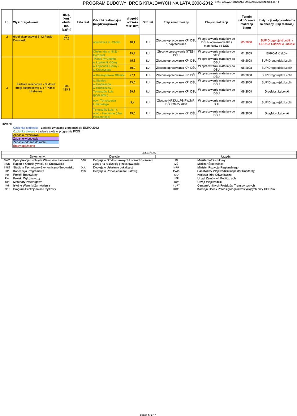 chełm) - w.łopiennik Górny w.łopiennik Górny - w.krasnystaw 15,4 STEŚ i 15,5 KP, 10,9 KP, w.krasnystaw-w.staniec 27,1 KP, w.staniec - w.hrubieszow w.hrubieszow - Tomaszów Lub. (pocz.obw.