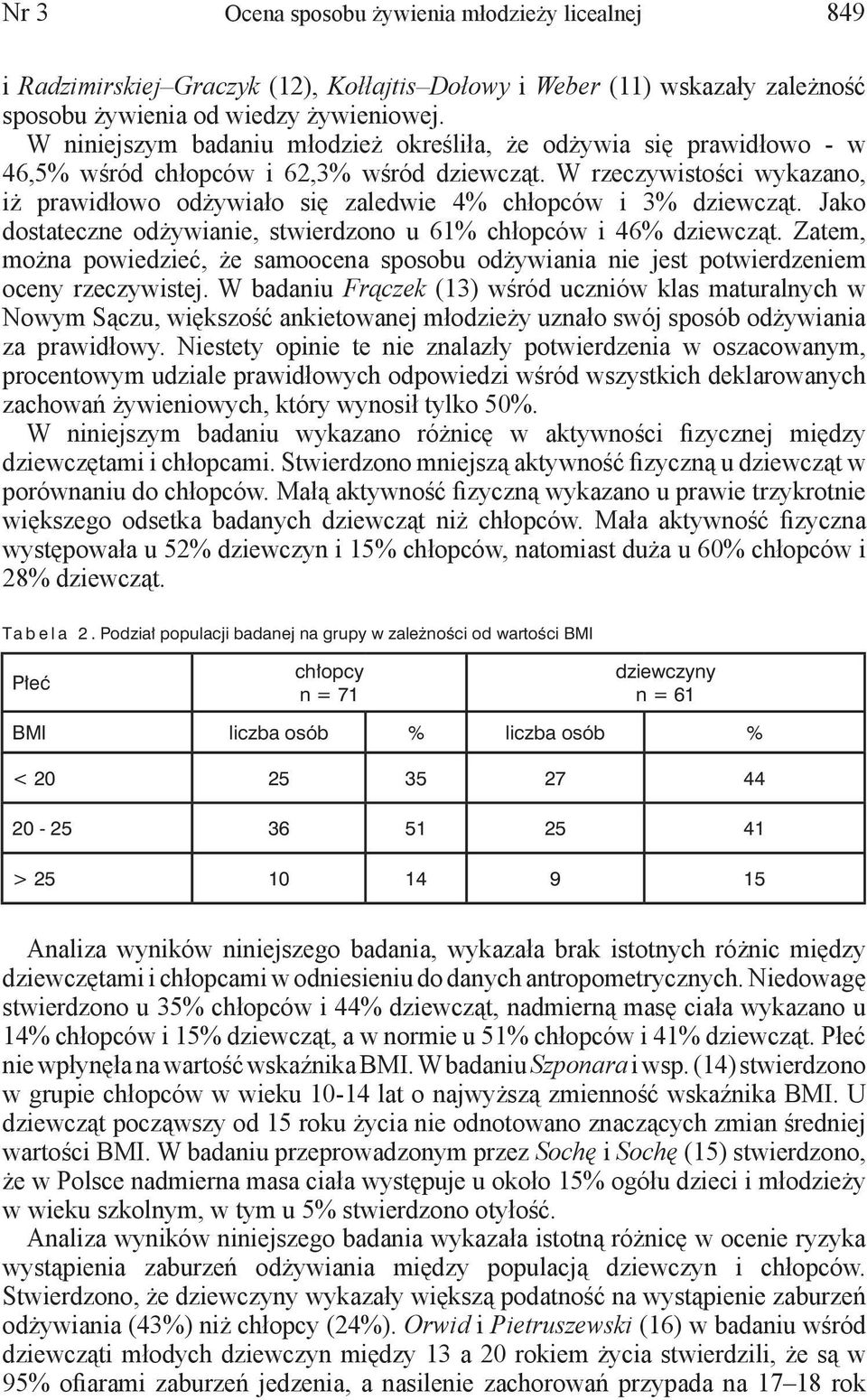 W rzeczywistości wykazano, iż prawidłowo odżywiało się zaledwie 4% chłopców i 3% dziewcząt. Jako dostateczne odżywianie, stwierdzono u 61% chłopców i 46% dziewcząt.