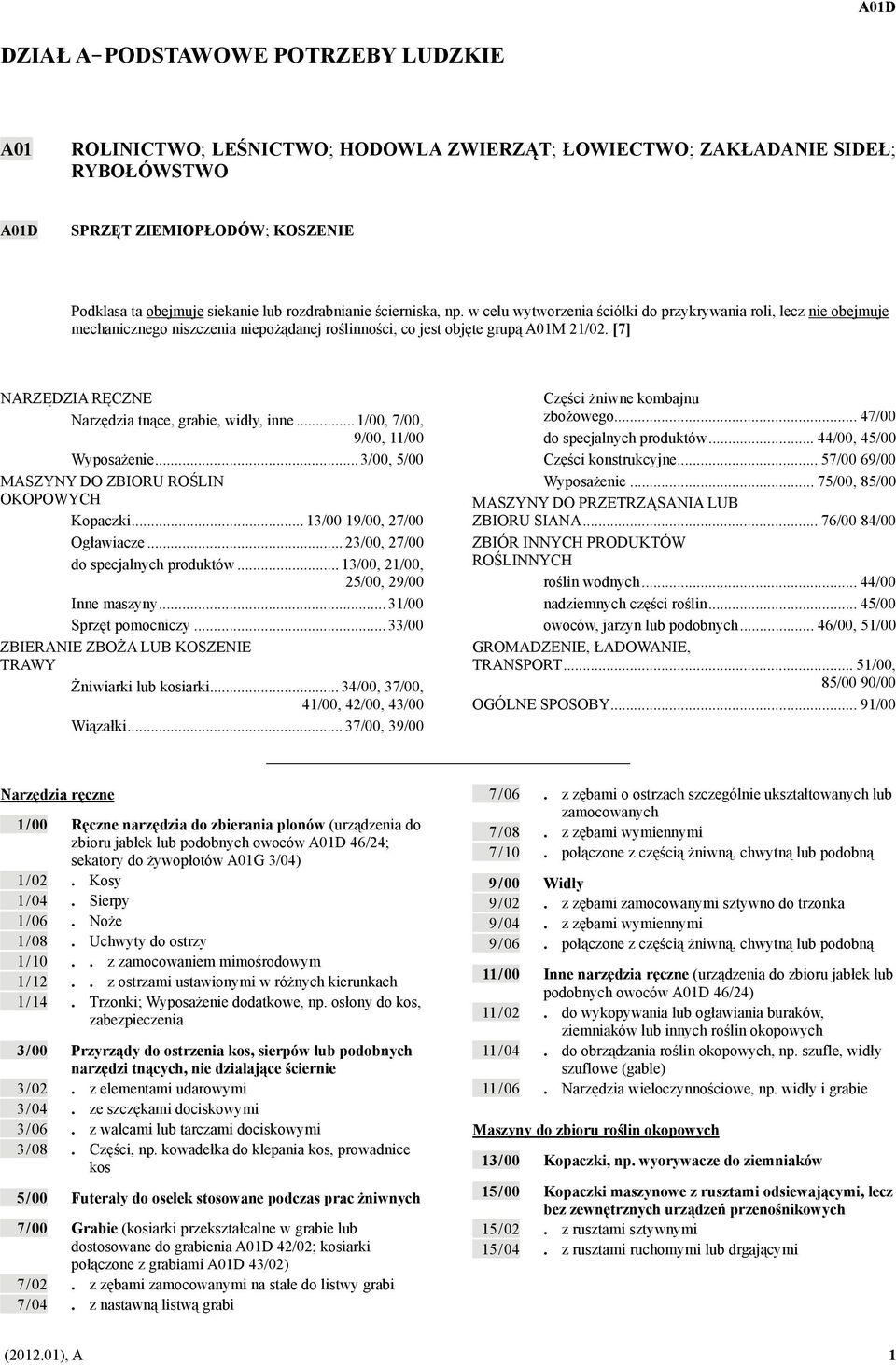 w celu wytworzenia ściółki do przykrywania roli, lecz nie obejmuje mechanicznego niszczenia niepożądanej roślinności, co jest objęte grupą A01M 21/02.