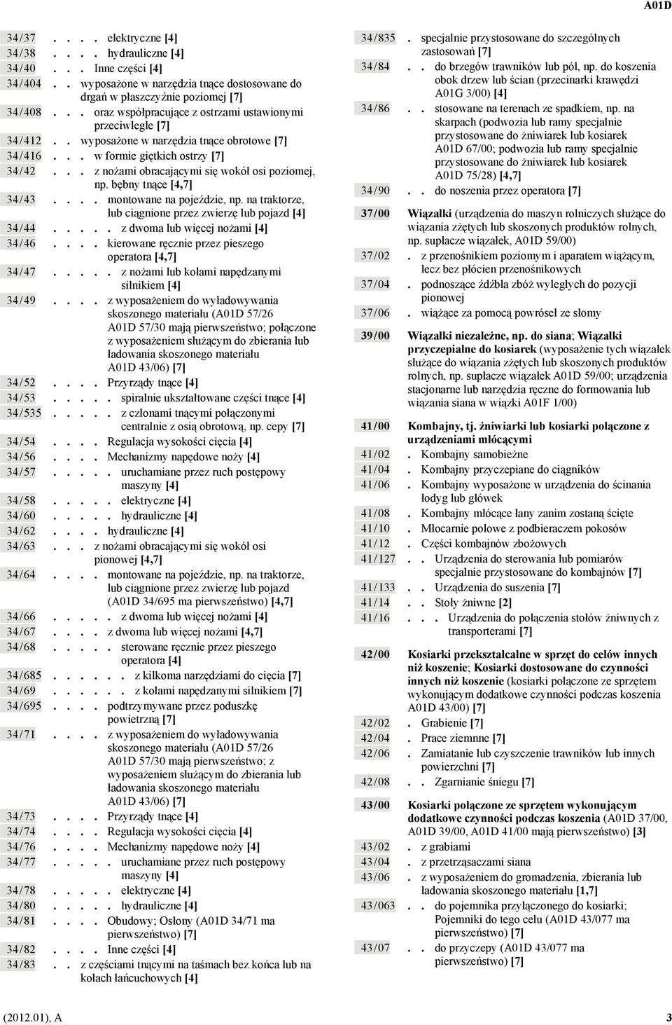 .. z nożami obracającymi się wokół osi poziomej, np. bębny tnące [4,7] 34 / 43.... montowane na pojeździe, np. na traktorze, lub ciągnione przez zwierzę lub pojazd [4] 34 / 44.