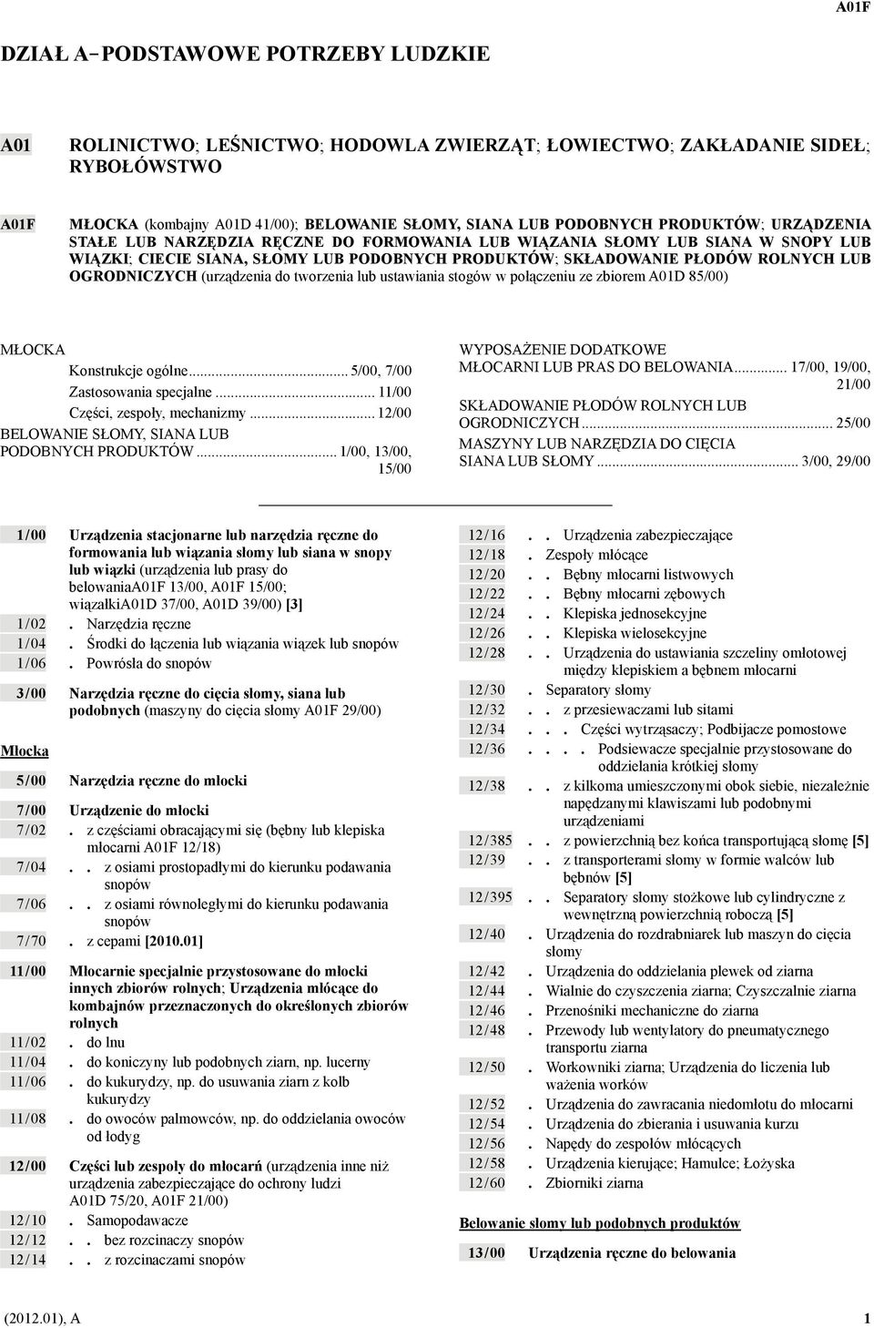 PŁODÓW ROLNYCH LUB OGRODNICZYCH (urządzenia do tworzenia lub ustawiania stogów w połączeniu ze zbiorem A01D 85/00) MŁOCKA Konstrukcje ogólne... 5/00, 7/00 Zastosowania specjalne.