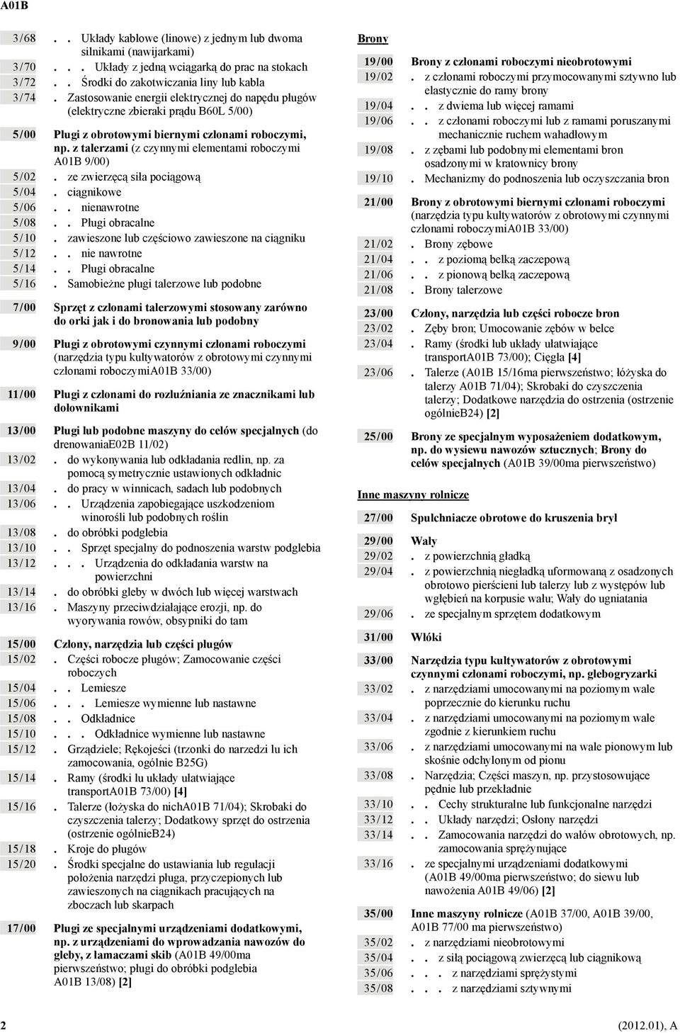 z talerzami (z czynnymi elementami roboczymi A01B 9/00) 5 / 02. ze zwierzęcą siła pociągową 5 / 04. ciągnikowe 5 / 06.. nienawrotne 5 / 08.. Pługi obracalne 5 / 10.