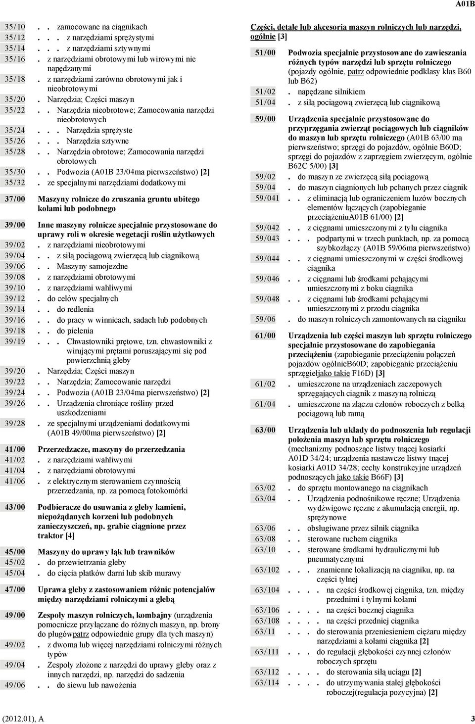 .. Narzędzia sztywne 35 / 28.. Narzędzia obrotowe; Zamocowania narzędzi obrotowych 35 / 30.. Podwozia (A01B 23/04ma pierwszeństwo) [2] 35 / 32.