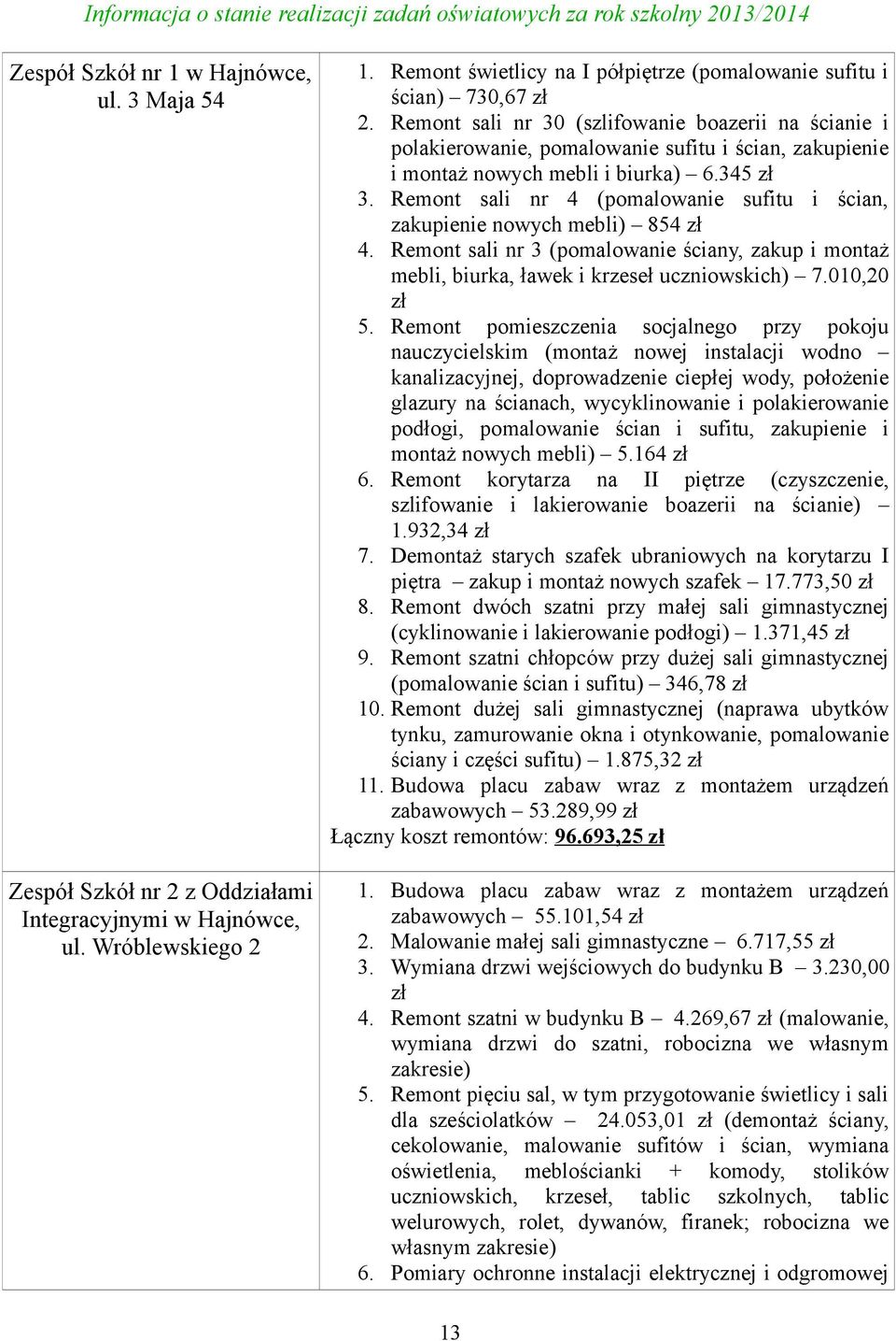 Remont sali nr 4 (pomalowanie sufitu i ścian, zakupienie nowych mebli) 854 zł 4. Remont sali nr 3 (pomalowanie ściany, zakup i montaż mebli, biurka, ławek i krzeseł uczniowskich) 7.010,20 zł 5.