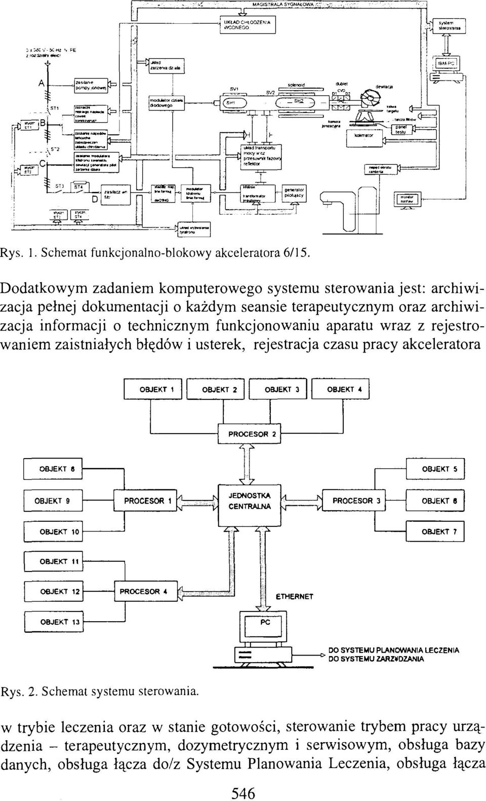 technicznym funkcjonowaniu aparatu wraz z rejestrowaniem zaistniałych błędów i usterek, rejestracja czasu pracy akceleratora DO SYSTEMU PLANOWANIA LECZENIA DO