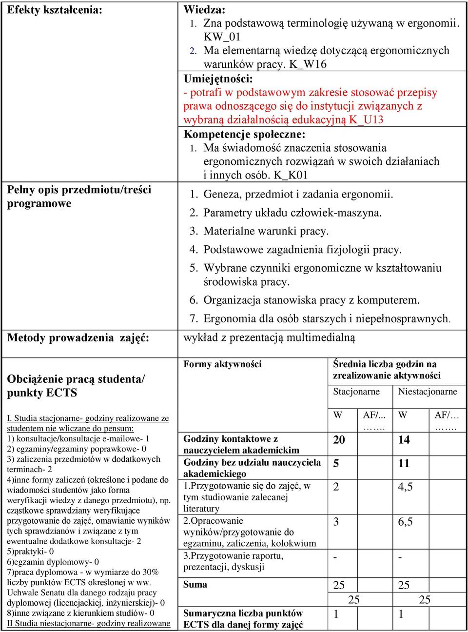 K_W16 Umiejętności: - potrafi w podstawowym zakresie stosować przepisy prawa odnoszącego się do instytucji związanych z wybraną działalnością edukacyjną K_U13 Kompetencje społeczne: 1.