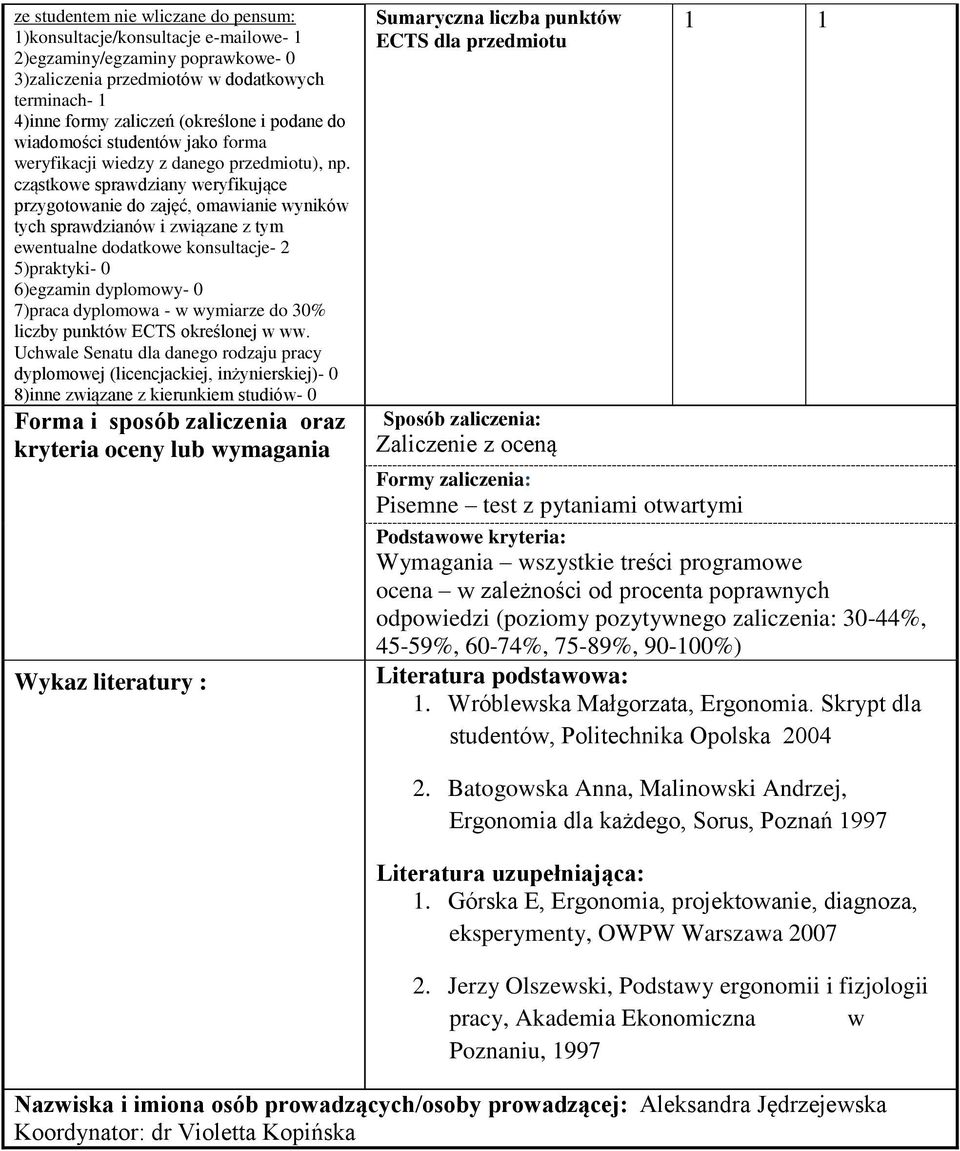 cząstkowe sprawdziany weryfikujące przygotowanie do zajęć, omawianie wyników tych sprawdzianów i związane z tym ewentualne dodatkowe konsultacje- 2 5)praktyki- 0 6)egzamin dyplomowy- 0 7)praca