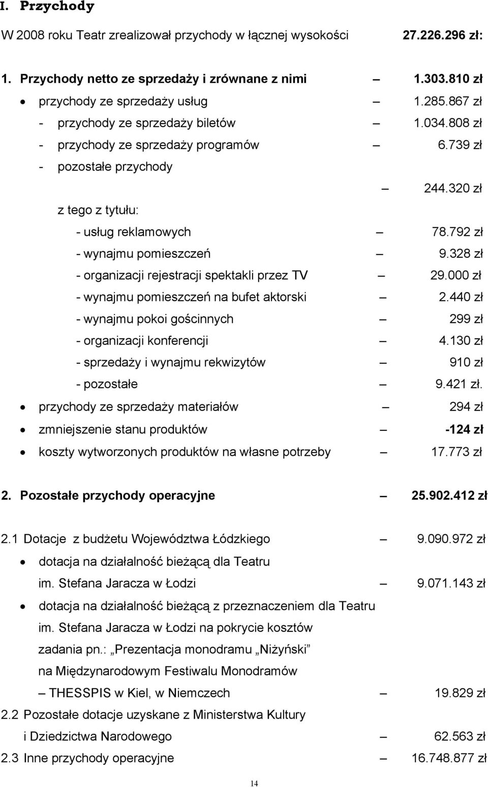 792 zł - wynajmu pomieszczeń 9.328 zł - organizacji rejestracji spektakli przez TV 29.000 zł - wynajmu pomieszczeń na bufet aktorski 2.