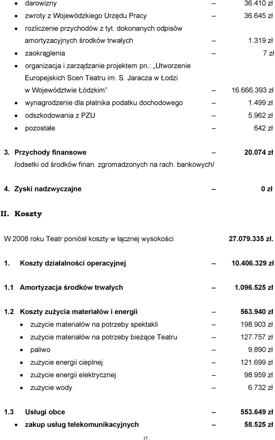 393 zł wynagrodzenie dla płatnika podatku dochodowego 1.499 zł odszkodowania z PZU 5.962 zł pozostałe 642 zł 3. Przychody finansowe 20.074 zł /odsetki od środków finan. zgromadzonych na rach.