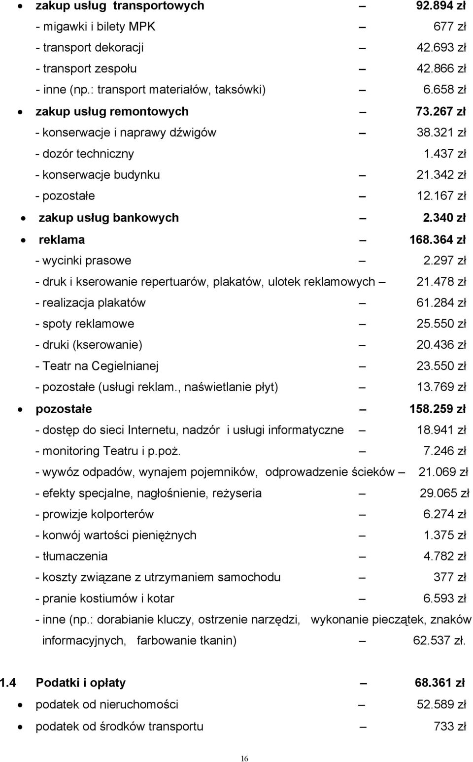 340 zł reklama 168.364 zł - wycinki prasowe 2.297 zł - druk i kserowanie repertuarów, plakatów, ulotek reklamowych 21.478 zł - realizacja plakatów 61.284 zł - spoty reklamowe 25.