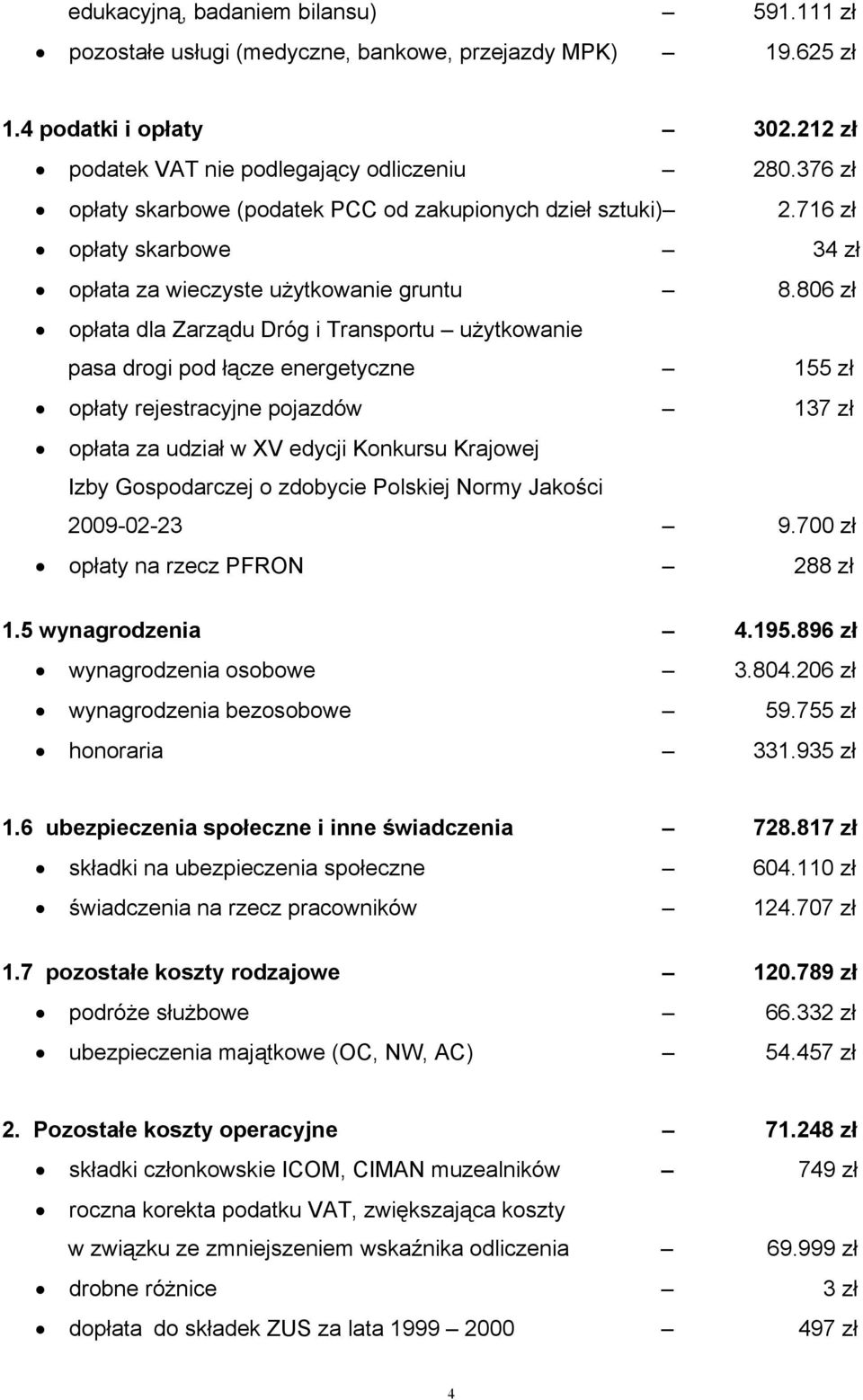 806 zł opłata dla Zarządu Dróg i Transportu użytkowanie pasa drogi pod łącze energetyczne 155 zł opłaty rejestracyjne pojazdów 137 zł opłata za udział w XV edycji Konkursu Krajowej Izby Gospodarczej