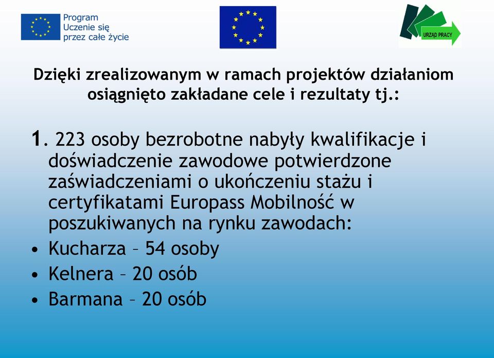 223 osoby bezrobotne nabyły kwalifikacje i doświadczenie zawodowe potwierdzone