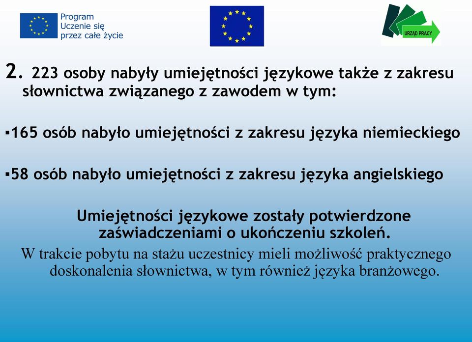 angielskiego Umiejętności językowe zostały potwierdzone zaświadczeniami o ukończeniu szkoleń.