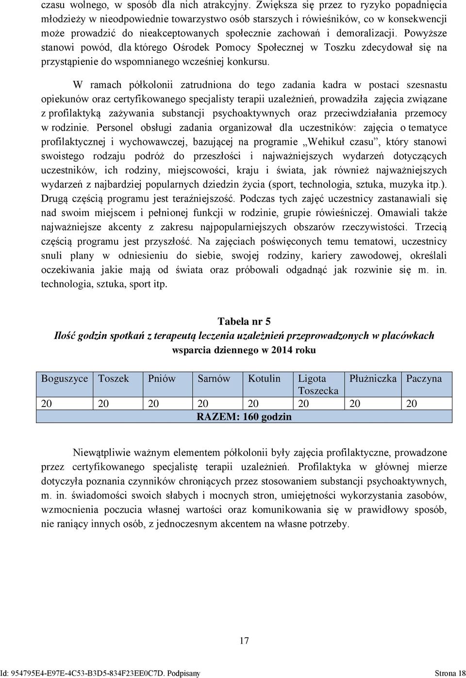 Powyższe stanowi powód, dla którego Ośrodek Pomocy Społecznej w Toszku zdecydował się na przystąpienie do wspomnianego wcześniej konkursu.