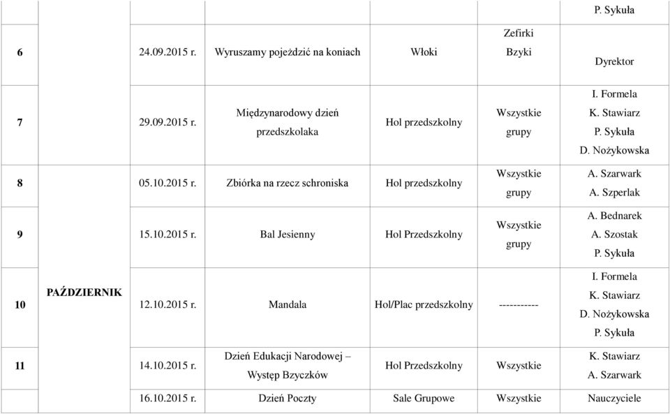 Bednarek PAŹDZIERNIK 10 12.10.2015 r. Mandala Hol/Plac przedszkolny ----------- 11 14.10.2015 r. Dzień Edukacji Narodowej Występ Bzyczków Hol Przedszkolny A.