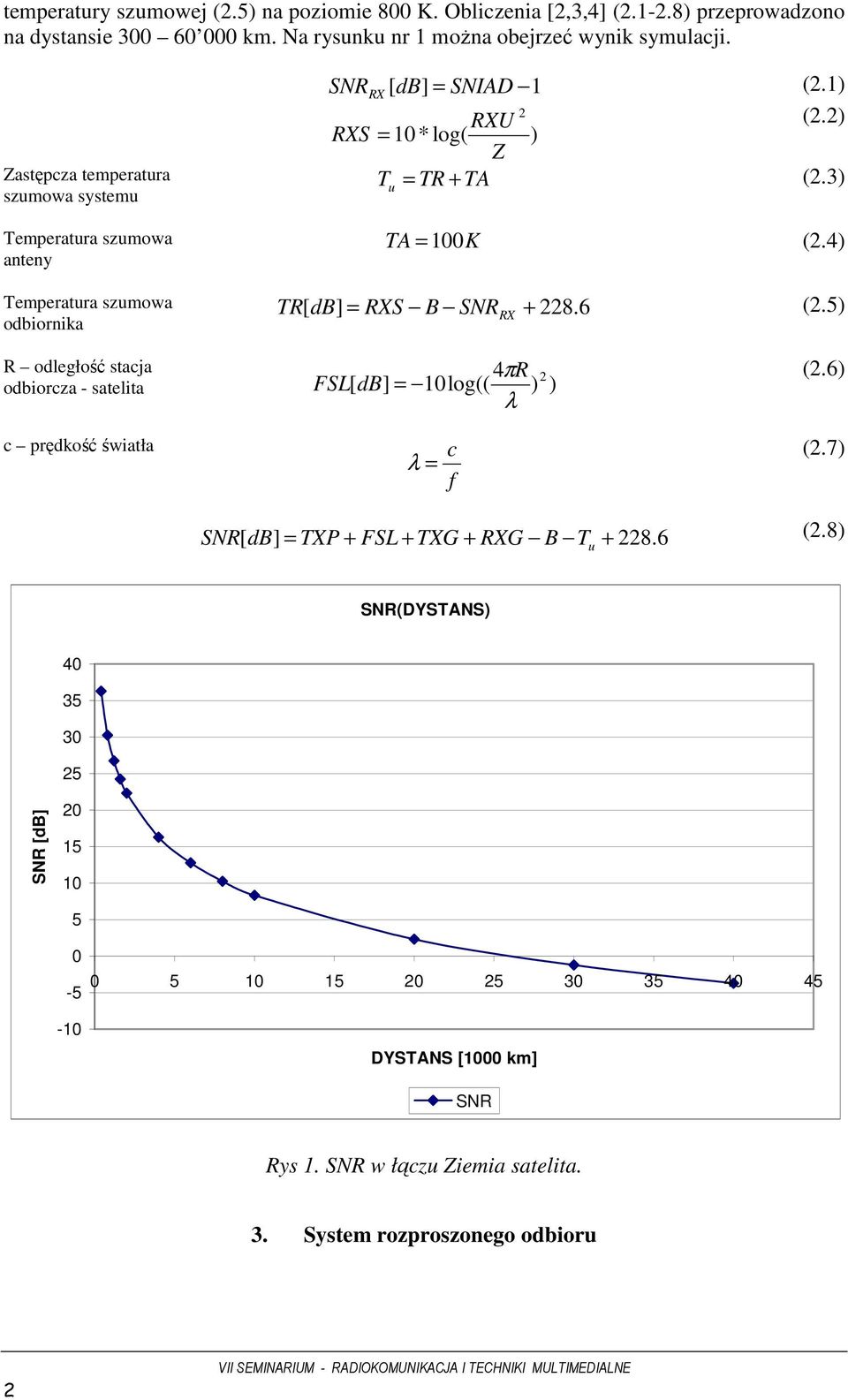 3) TA = 1K (.4) TR [ db] RXS B SNR + 8.6 (.5) = RX R odległość stacja 4πR odbiorcza - satelita FSL[ db] = 1log(( ) ) λ (.6) c prędkość światła λ = c f (.