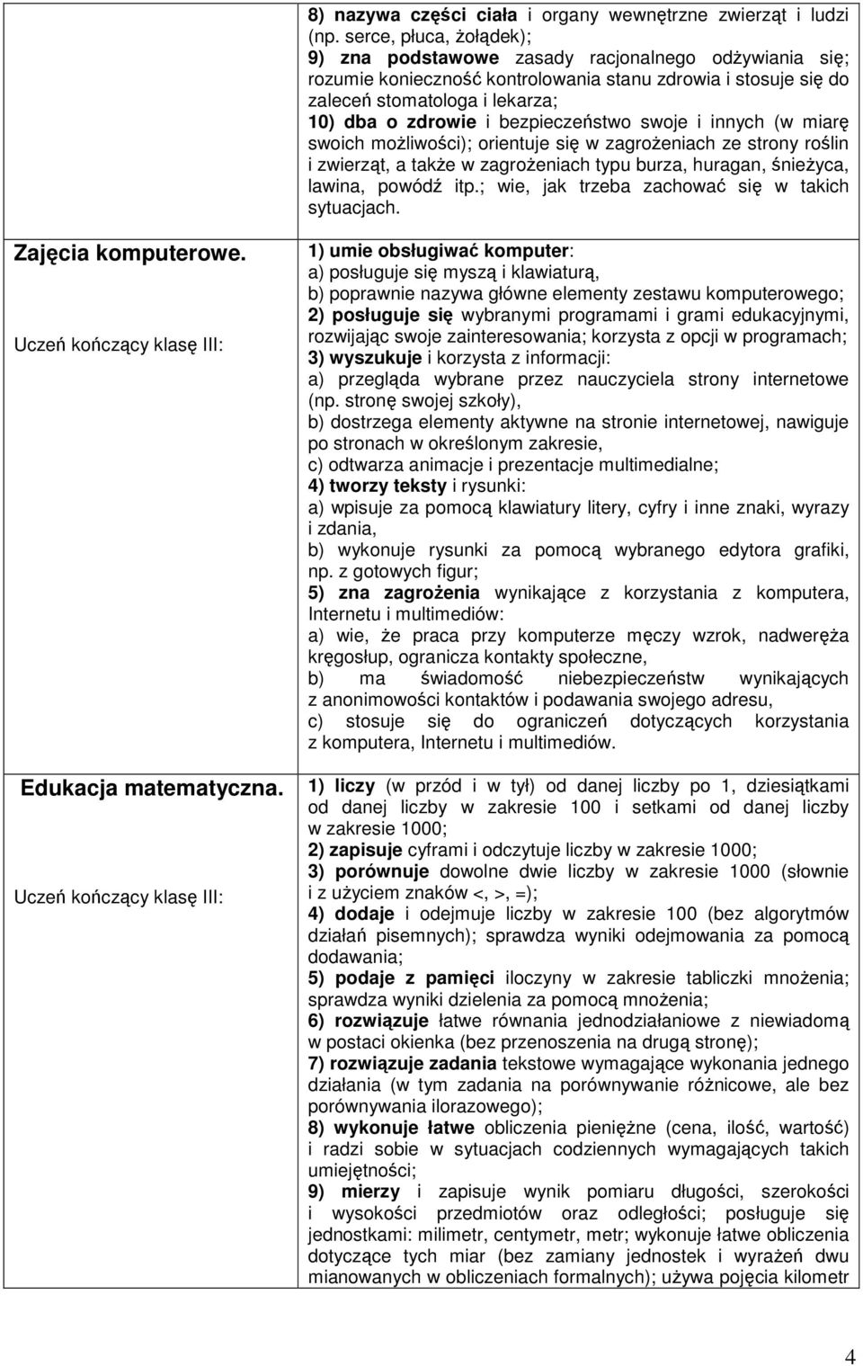 bezpieczeństwo swoje i innych (w miarę swoich możliwości); orientuje się w zagrożeniach ze strony roślin i zwierząt, a także w zagrożeniach typu burza, huragan, śnieżyca, lawina, powódź itp.