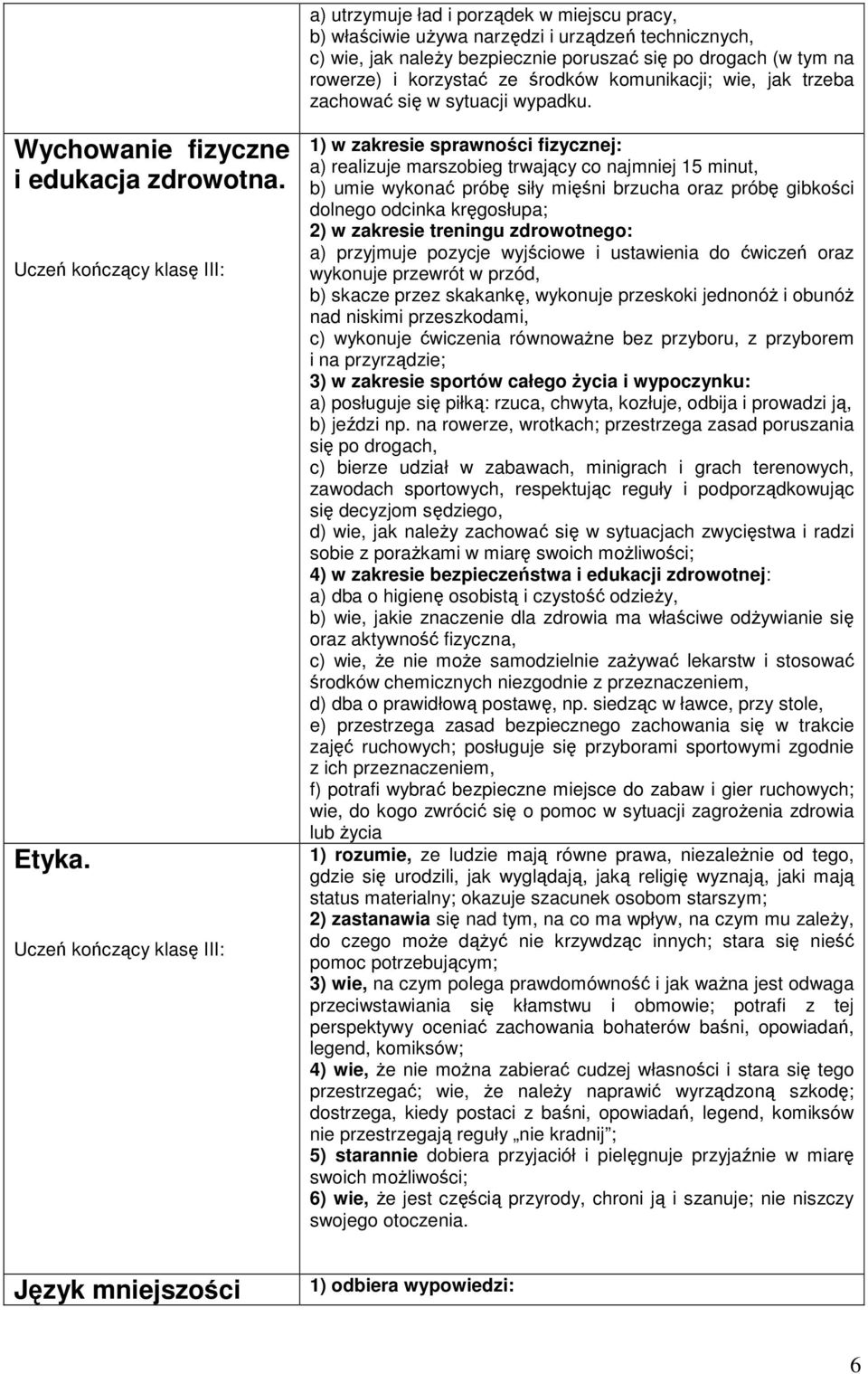 1) w zakresie sprawności fizycznej: a) realizuje marszobieg trwający co najmniej 15 minut, b) umie wykonać próbę siły mięśni brzucha oraz próbę gibkości dolnego odcinka kręgosłupa; 2) w zakresie