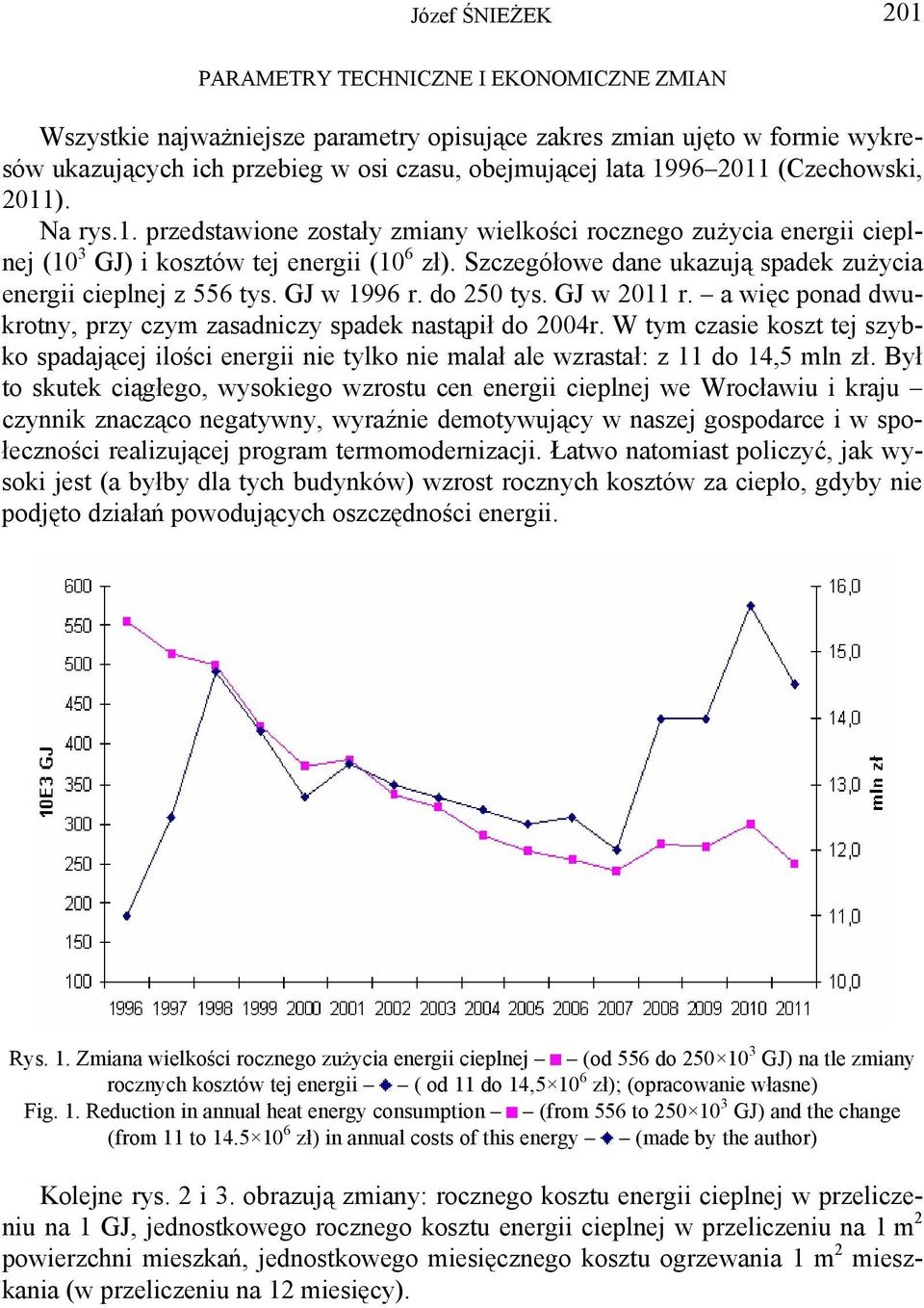 Szczegółowe dane ukazują spadek zużycia energii cieplnej z 556 tys. GJ w 1996 r. do 250 tys. GJ w 2011 r. a więc ponad dwukrotny, przy czym zasadniczy spadek nastąpił do 2004r.