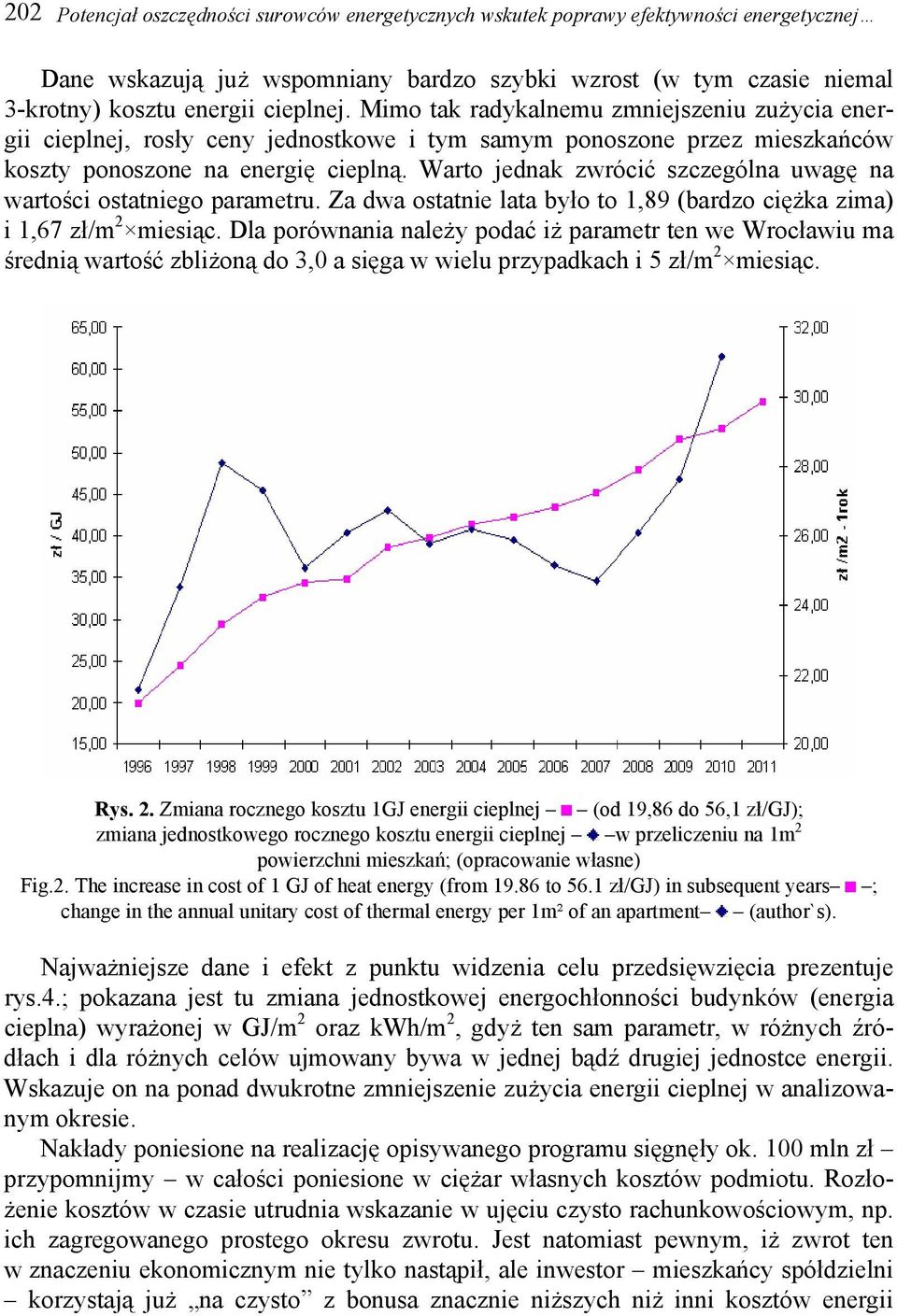 Warto jednak zwrócić szczególna uwagę na wartości ostatniego parametru. Za dwa ostatnie lata było to 1,89 (bardzo ciężka zima) i 1,67 zł/m 2 miesiąc.
