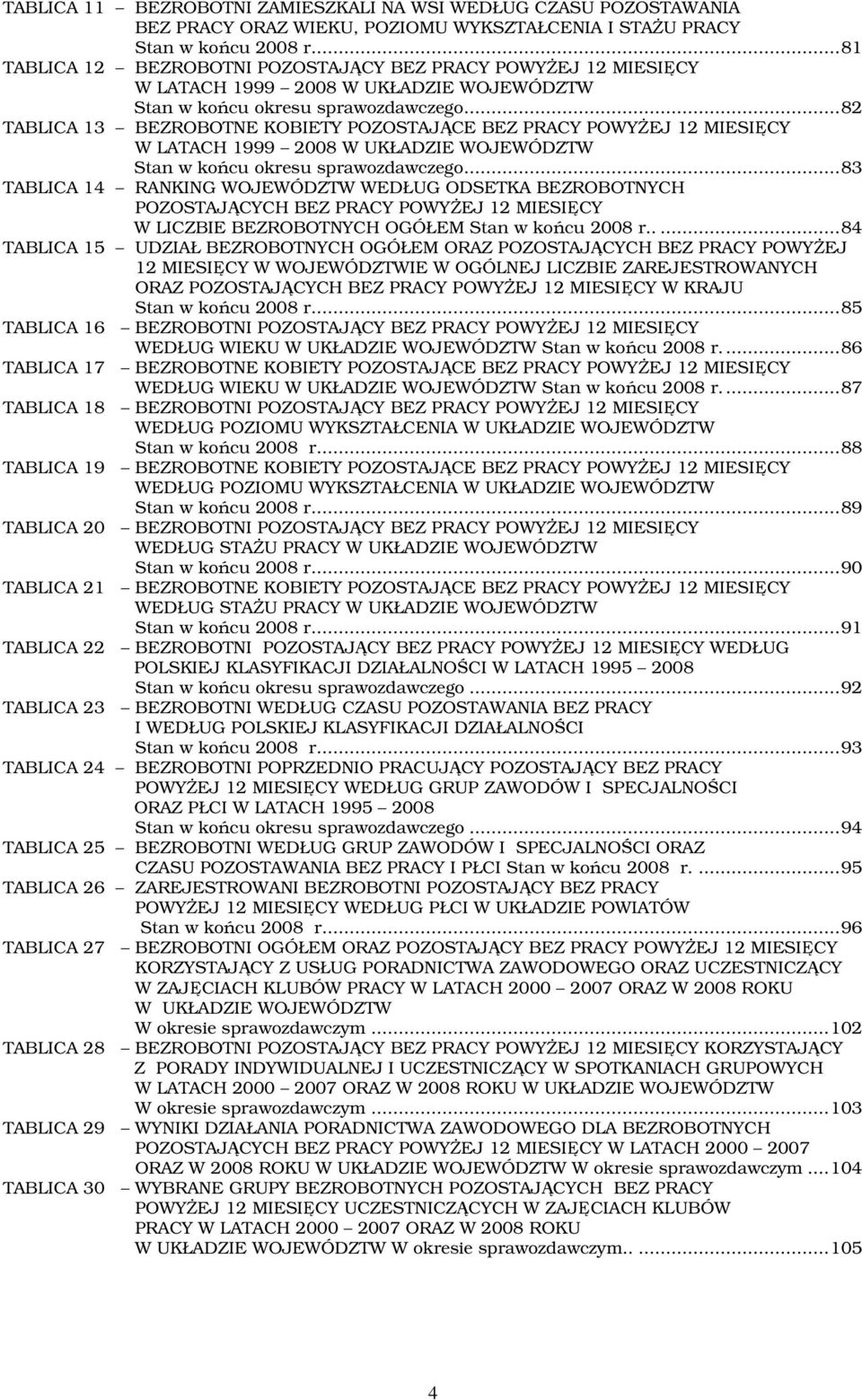 ..82 TABLICA 13 BEZROBOTNE KOBIETY POZOSTAJĄCE BEZ PRACY POWYśEJ 12 MIESIĘCY W LATACH 1999 2008 W UKŁADZIE WOJEWÓDZTW Stan w końcu okresu sprawozdawczego.