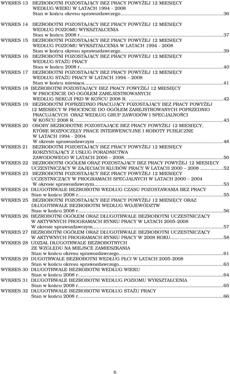 ..37 WYKRES 15 BEZROBOTNI POZOSTAJĄCY BEZ PRACY POWYśEJ 12 MIESIĘCY WEDŁUG POZIOMU WYKSZTAŁCENIA W LATACH 1994-2008 Stan w końcu okresu sprawozdawczego.