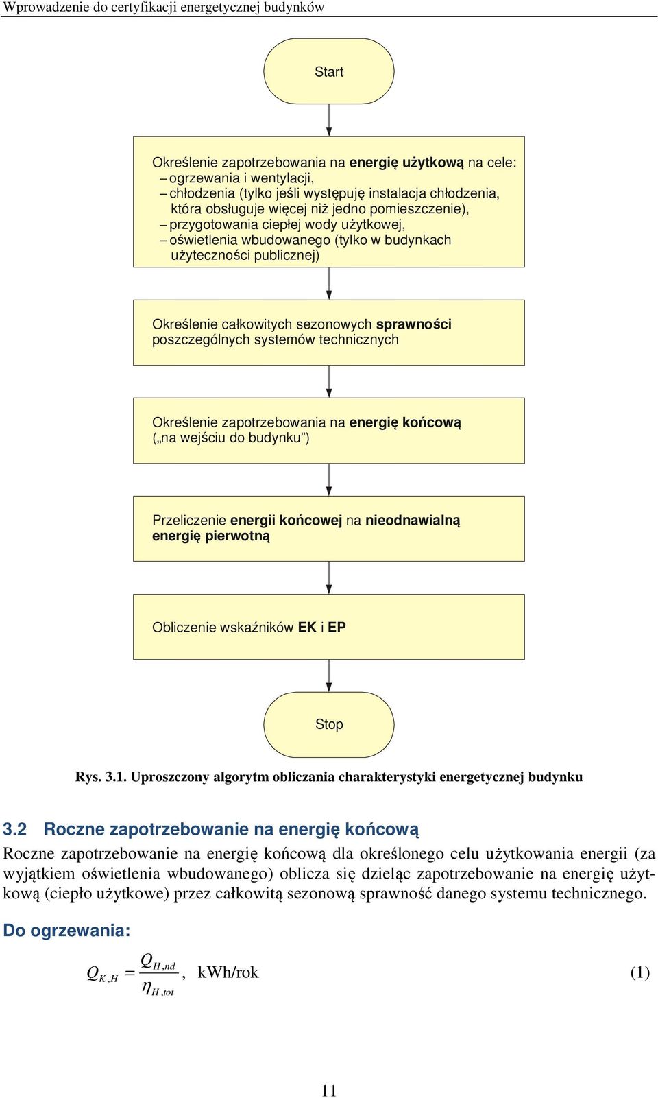 zapotrzebowania na ( na wejściu do budynku ) energię końcową Przeliczenie energii końcowej na nieodnawialną energię pierwotną Obliczenie wskaźników EK i EP Stop Rys. 3.1.