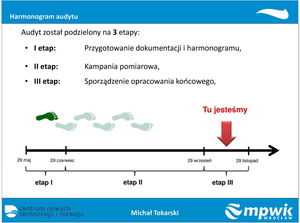 Kampania pomiarowa, Sporządzenie opracowania końcowego, Tu