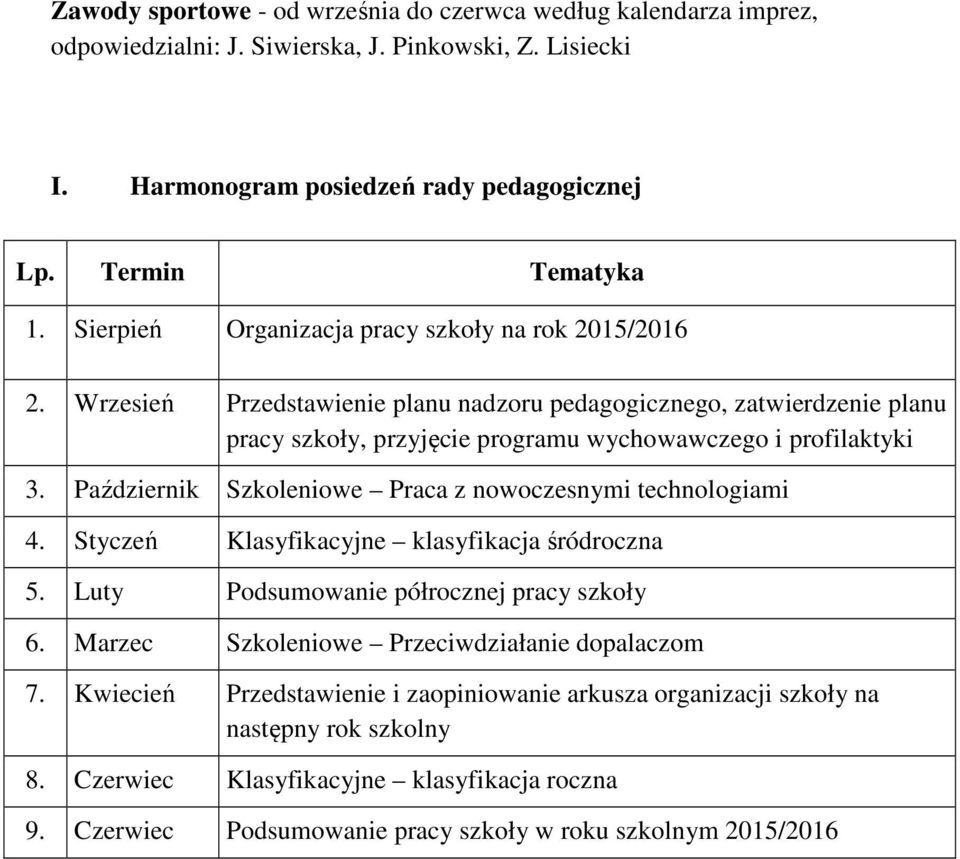 Październik Szkoleniowe Praca z nowoczesnymi technologiami 4. Styczeń Klasyfikacyjne klasyfikacja śródroczna 5. Luty Podsumowanie półrocznej pracy szkoły 6.