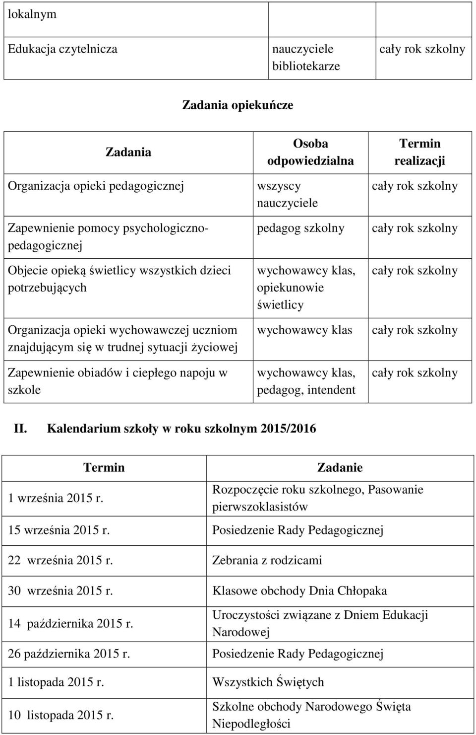 wychowawcy klas, opiekunowie świetlicy wychowawcy klas wychowawcy klas, pedagog, intendent II. Kalendarium szkoły w roku szkolnym 2015/2016 1 września 2015 r.