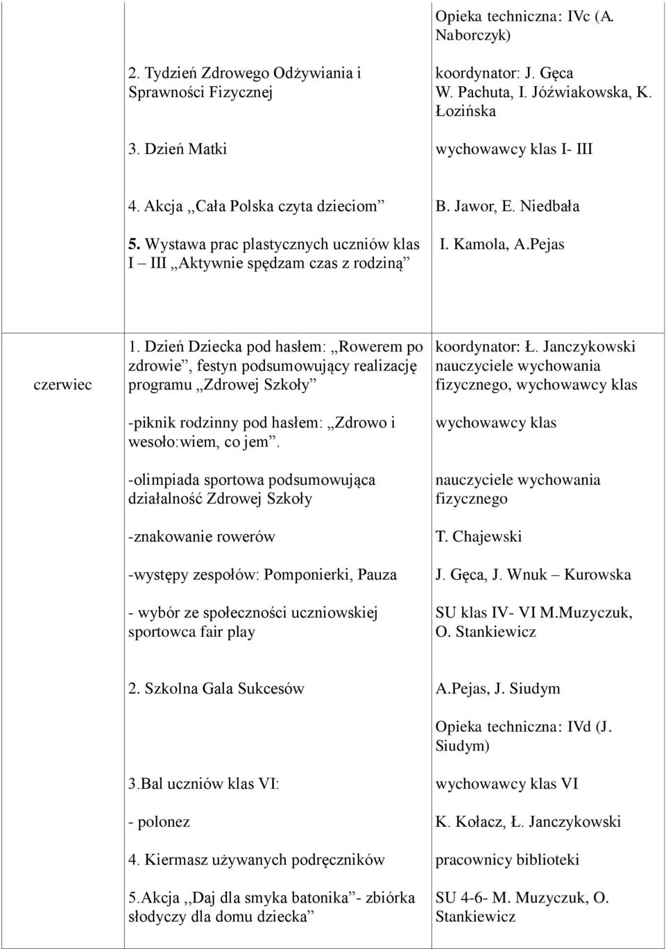 Dzień Dziecka pod hasłem: Rowerem po zdrowie, festyn podsumowujący realizację programu Zdrowej Szkoły -piknik rodzinny pod hasłem: Zdrowo i wesoło:wiem, co jem.