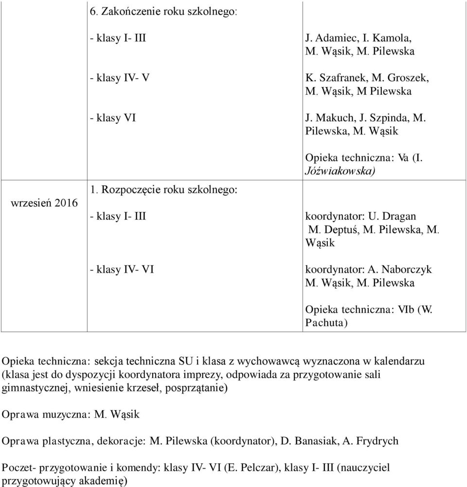 Pachuta) Opieka techniczna: sekcja techniczna SU i klasa z wychowawcą wyznaczona w kalendarzu (klasa jest do dyspozycji koordynatora imprezy, odpowiada za przygotowanie sali gimnastycznej, wniesienie