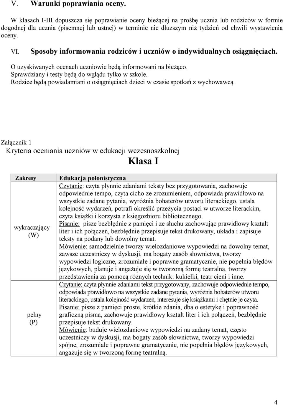 oceny. VI. Sposoby informowania rodziców i uczniów o indywidualnych osiągnięciach. O uzyskiwanych ocenach uczniowie będą informowani na bieżąco. Sprawdziany i testy będą do wglądu tylko w szkole.