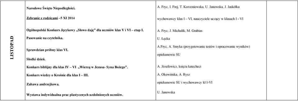 Grabias LISTOPAD Pasowanie na czytelnika. Sprawdzian próbny klas VI. Słodki dzień. U. Łęcka A.Fryc, A.