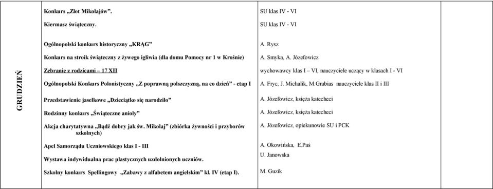 Józefowicz GRUDZIEŃ Zebranie z rodzicami 17 XII Ogólnopolski Konkurs Polonistyczny Z poprawną polszczyzną, na co dzień - etap I Przedstawienie jasełkowe Dzieciątko się narodziło Rodzinny konkurs