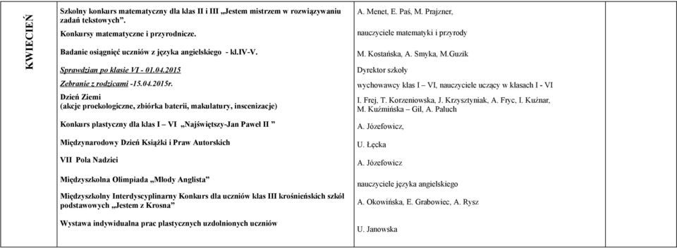 Dzień Ziemi (akcje proekologiczne, zbiórka baterii, makulatury, inscenizacje) Konkurs plastyczny dla klas I VI Najświętszy-Jan Paweł II A. Menet, E. Paś, M.