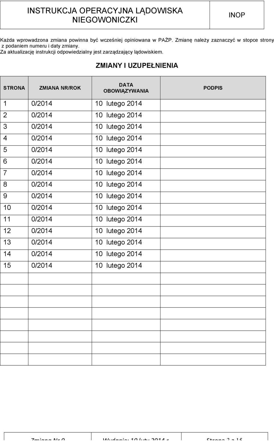 ZMIANY I UZUPEŁNIENIA STRONA ZMIANA NR/ROK DATA OBOWIĄZYWANIA PODPIS 1 0/2014 10 lutego 2014 2 0/2014 10 lutego 2014 3 0/2014 10 lutego 2014 4 0/2014 10 lutego 2014 5 0/2014