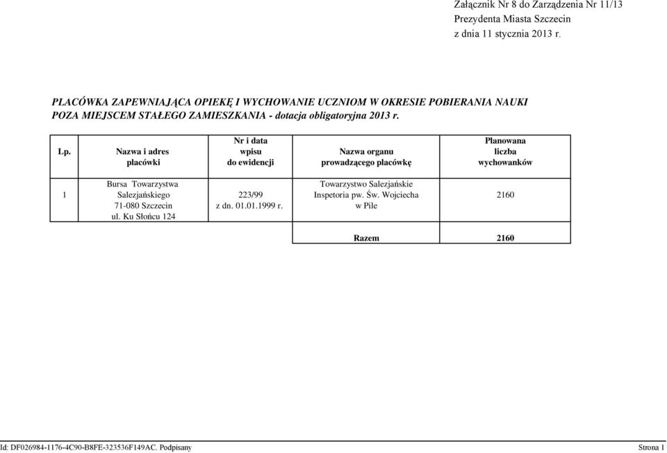 obligatoryjna 2013 r. Nr i data Planowana Lp.