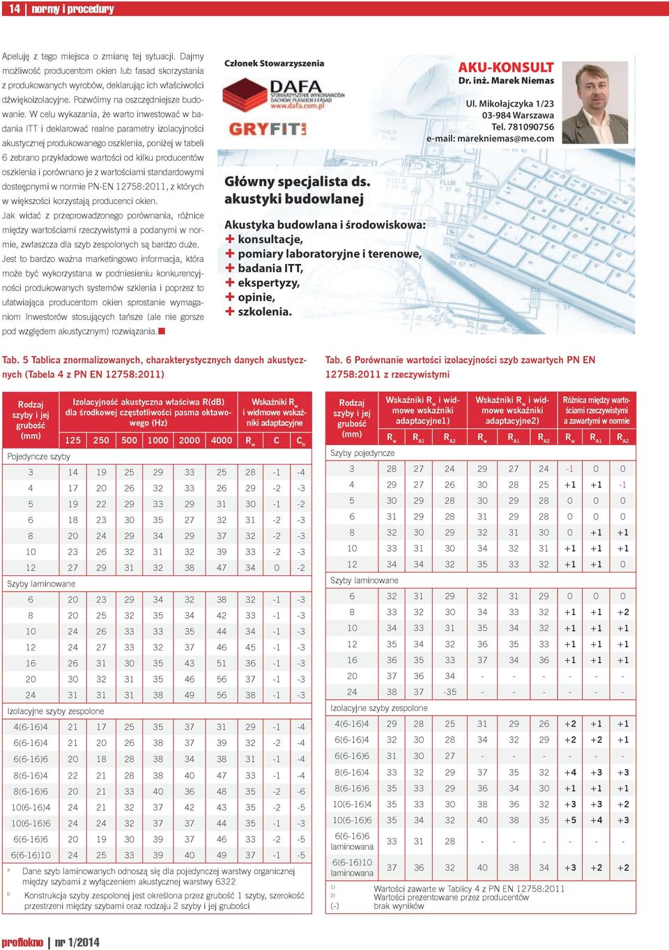 W celu wykazania, że warto inwestować w badania ITT i deklarować realne parametry izolacyjności akustycznej produkowanego oszklenia, poniżej w tabeli 6 zebrano przykładowe wartości od kilku