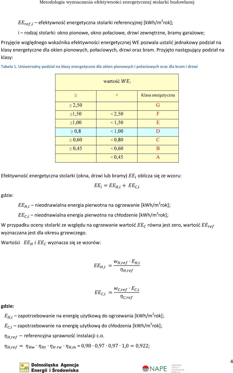 Uniwersalny podział na klasy energetyczne dla okien pionowych i połaciowych oraz dla bram i drzwi wartość i < Klasa energetyczna 2,50 1,50 1,00 0,8 < 2,50 < 1,50 < 1,00 G F E D 0,60 0,45 < 0,80 <